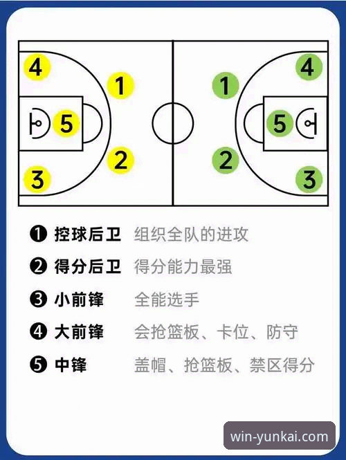上海男篮十二连胜背后的战术体系与数据洞察详解